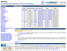 Tablet Screenshot of haproxy.org
